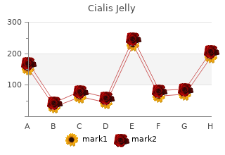 generic cialis jelly 20mg line