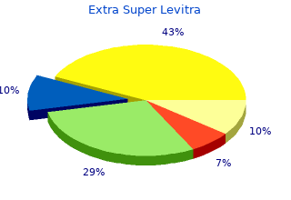 purchase extra super levitra 100 mg on line