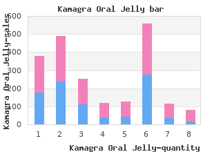 order kamagra oral jelly 100mg fast delivery