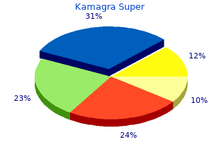 purchase kamagra super 160 mg without prescription