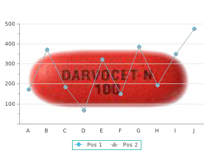 cheap kamagra 100 mg amex