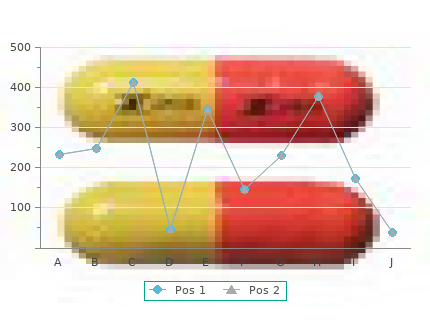 order nizagara 100 mg