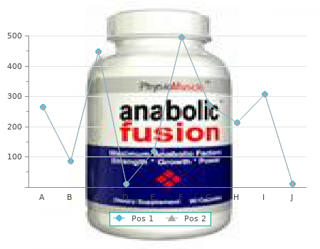 order 500mg ampicillin free shipping