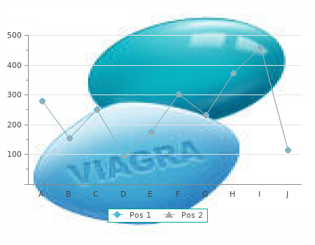 discount celecoxib 200mg