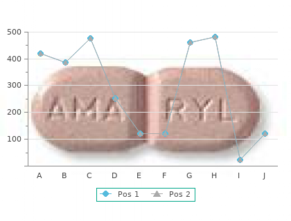 order 30 gm himcolin amex