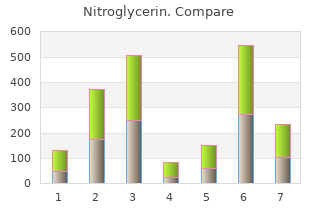 buy 2.5 mg nitroglycerin with visa