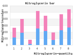 buy cheap nitroglycerin 2.5 mg