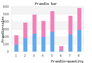 discount prandin 0.5mg online