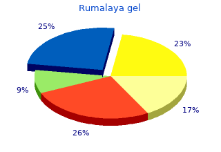 generic rumalaya gel 30 gr visa