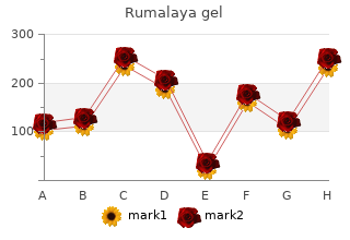 buy 30gr rumalaya gel with amex