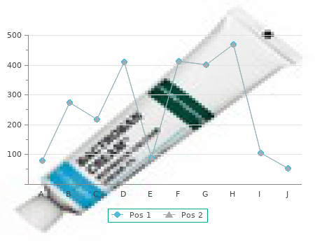 purchase rumalaya 60 pills line