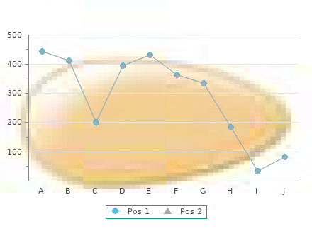 buy discount seroquel 300 mg