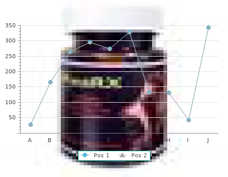 cheap 3mg ivermectin