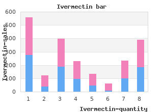 cheap ivermectin 3mg on line