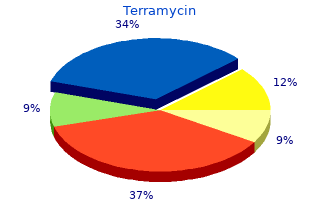 generic 250mg terramycin overnight delivery