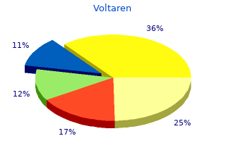 purchase voltaren 50mg without a prescription