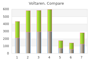 purchase voltaren 100 mg fast delivery