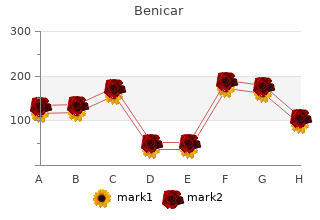 buy benicar 10 mg mastercard