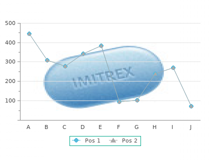 buy celebrex 100mg on line