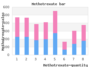 cheap methotrexate 2.5 mg free shipping