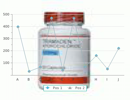 cheap 25 mg serophene fast delivery