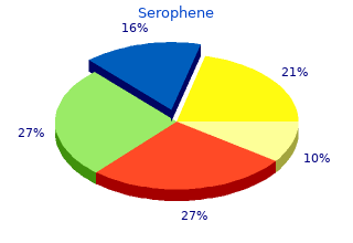 serophene 100 mg without prescription