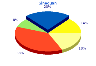 generic 75 mg sinequan mastercard