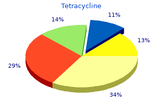 500mg tetracycline with mastercard