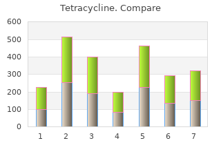 buy cheap tetracycline 500 mg online