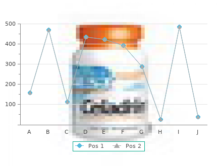 order unisom 25mg online