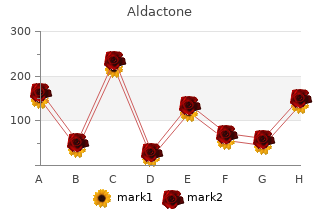 purchase aldactone 25 mg overnight delivery