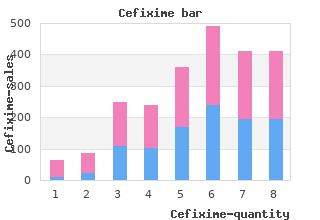 order cefixime 200 mg line