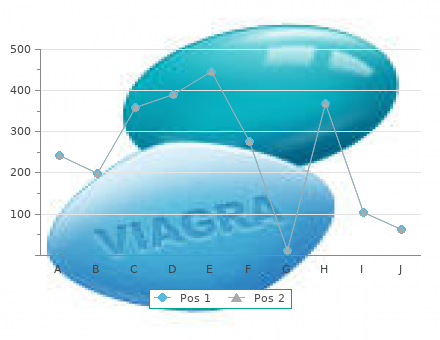 discount cephalexin 250mg with visa