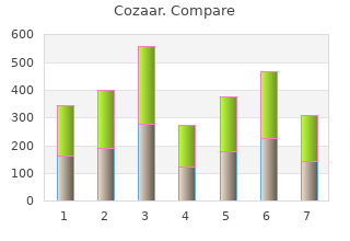 cozaar 25 mg