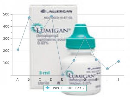 generic lioresal 10mg online