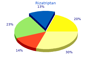 10mg rizatriptan otc