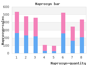 purchase 250 mg naprosyn otc