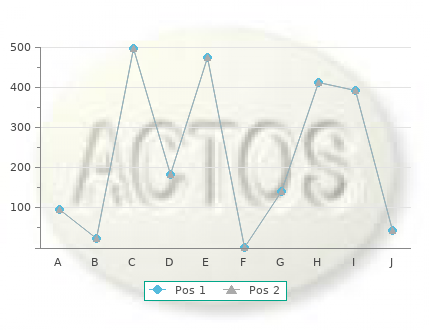 generic 4mg periactin fast delivery