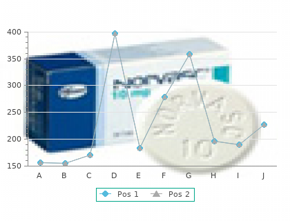 purchase pilex 60caps without a prescription