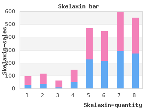 best 400mg skelaxin