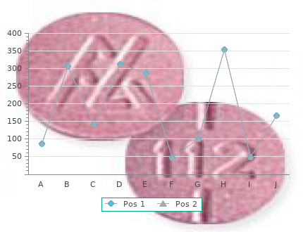 cheap doxazosin 2mg fast delivery