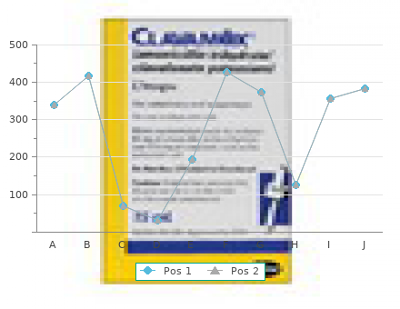 effective 37.5 mg effexor xr