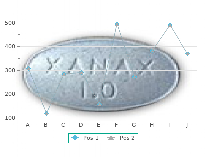 effective effexor xr 75mg