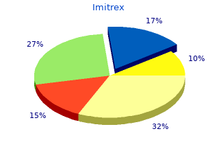 proven 50 mg imitrex