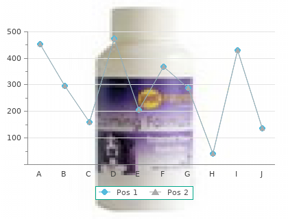 generic imuran 50mg on line