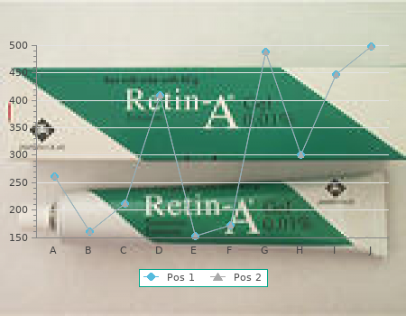 generic 150mg lithium with visa