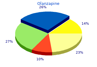 proven 20 mg olanzapine