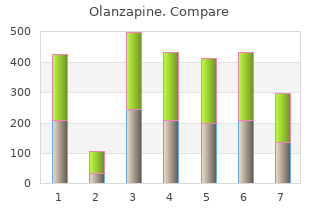 discount olanzapine 10mg mastercard