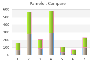 generic pamelor 25 mg with mastercard