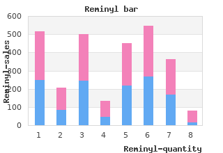 reminyl 8 mg without a prescription